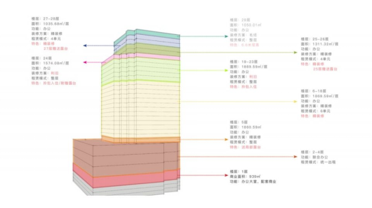 舊廠房、辦公樓改造025192.png