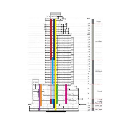 舊廠房、辦公樓改造025043.png