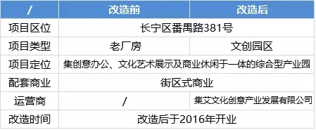 舊廠房、辦公樓改造02598.png